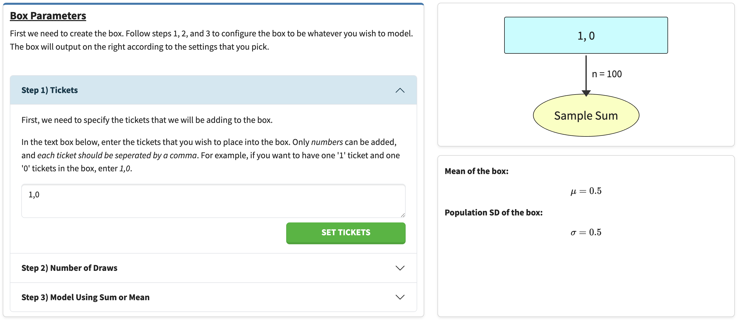 The Box Parameters section with the tickets text box reading 1,0. The panel on the right shows a box containing '1, 0', an arrow labelled n = 100 pointing down to an oval reading 'Sample Sum', and beneath it the mean of the box as 0.5 and the population SD of the box as 0.5.