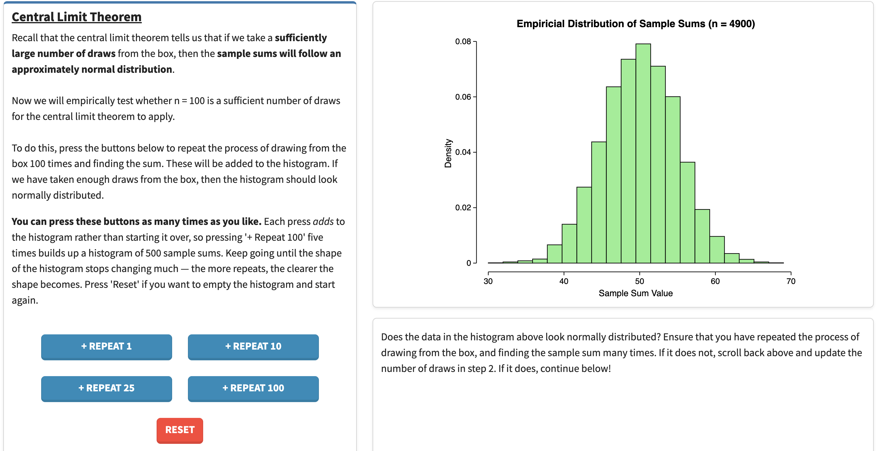 The Central Limit Theorem section. Its histogram, built from 4,900 sample sums, is a clean symmetric bell shape centred near 50 and spanning roughly 30 to 70.